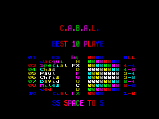 Cabal — ZX SPECTRUM GAME ИГРА