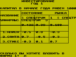 Capital — ZX SPECTRUM GAME ИГРА