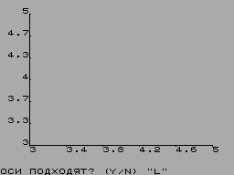 GDR — ZX SPECTRUM GAME ИГРА