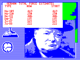 Their Finest Hour — ZX SPECTRUM GAME
